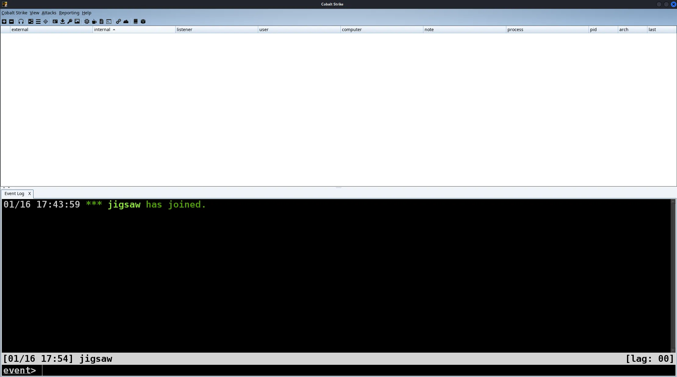 Image of Cobalt Strike interface