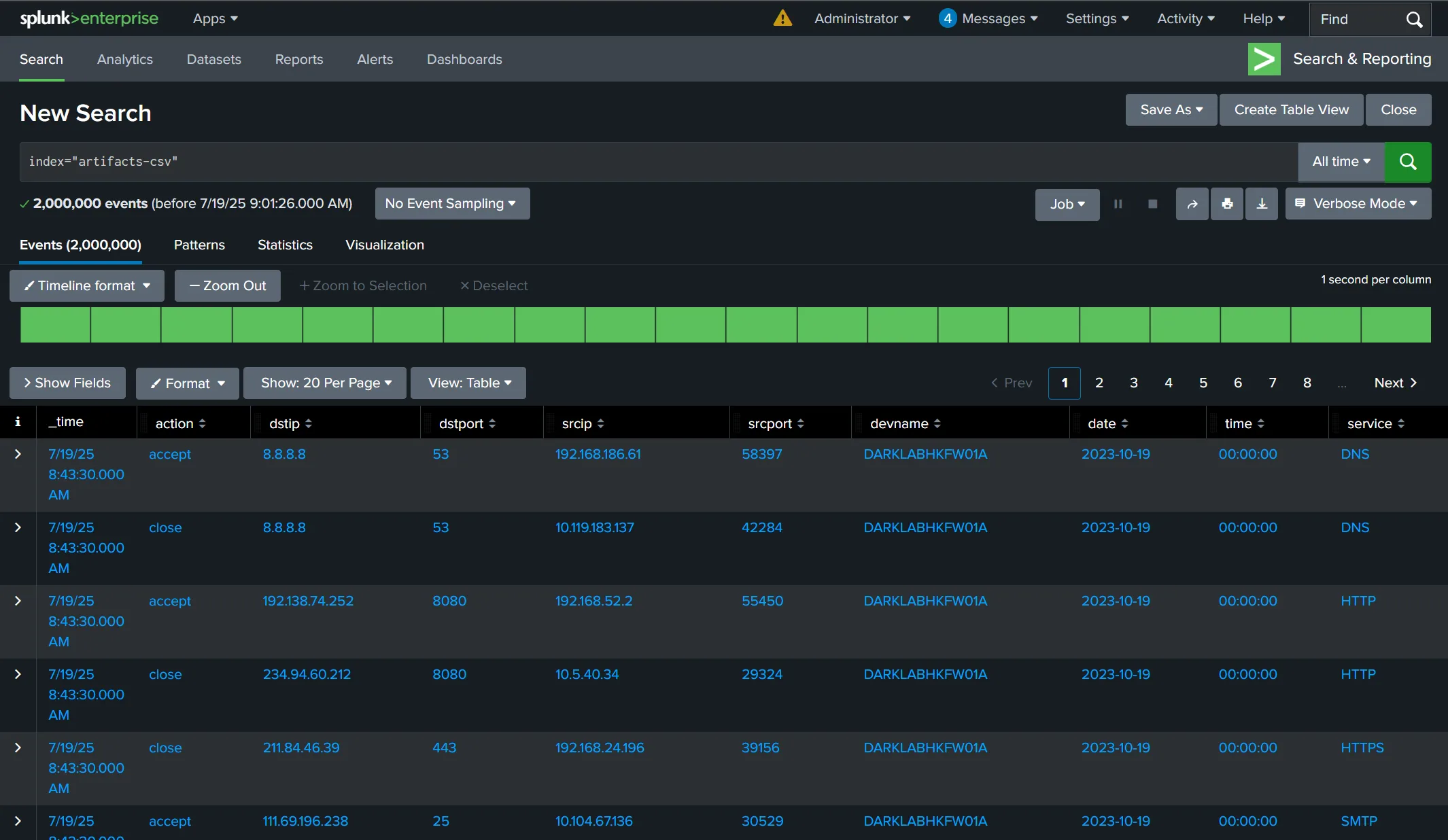 Image of a Splunk Query