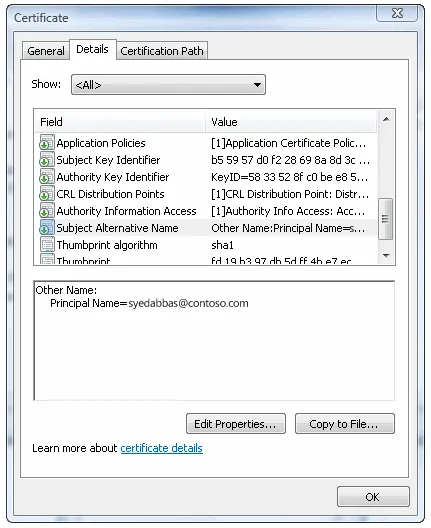 Structure of a Certificate