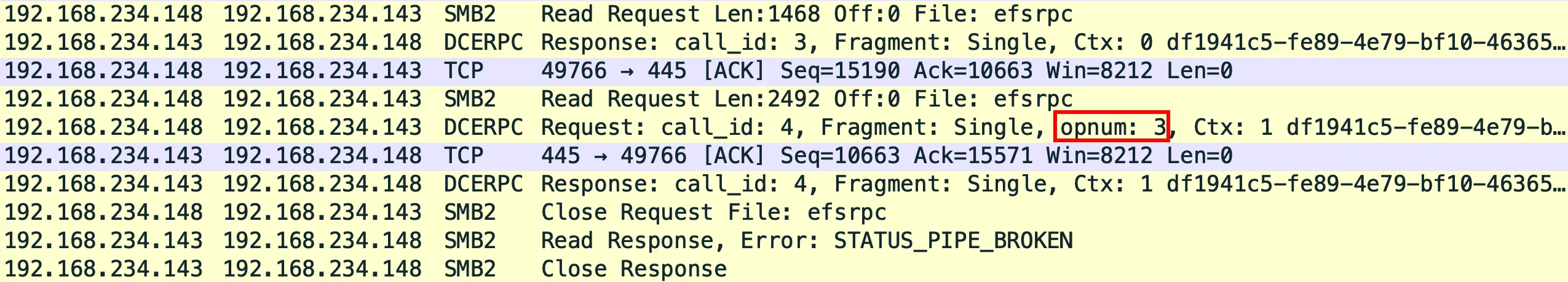 Network Packet Capture of Closing the File Stream