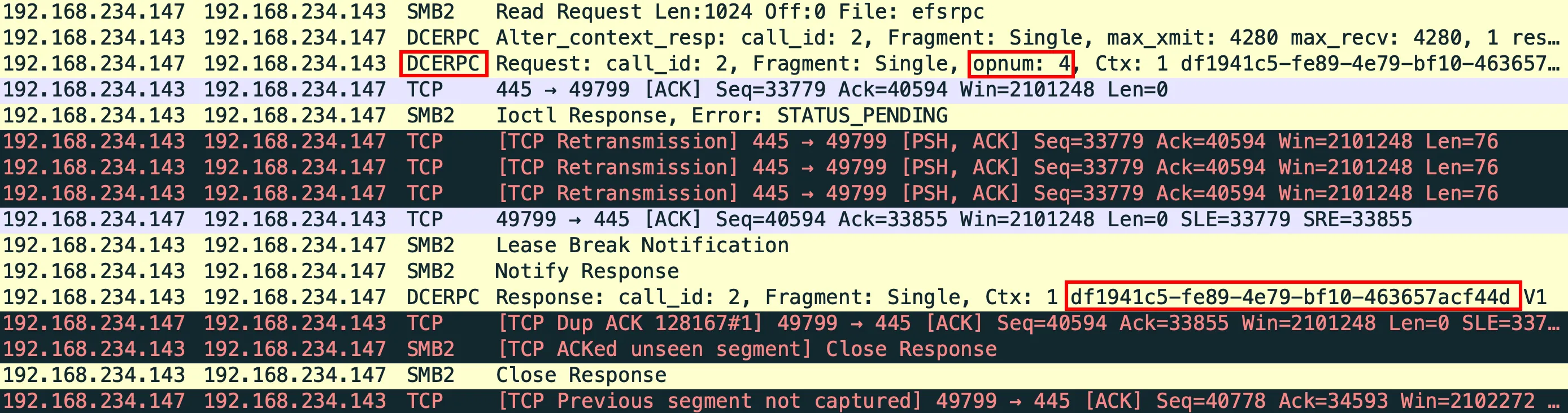 Network Packet Capture of the File Encryption