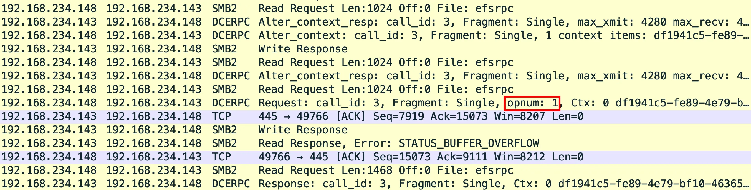 Network Packet Capture of the File Actually Being Backed Up