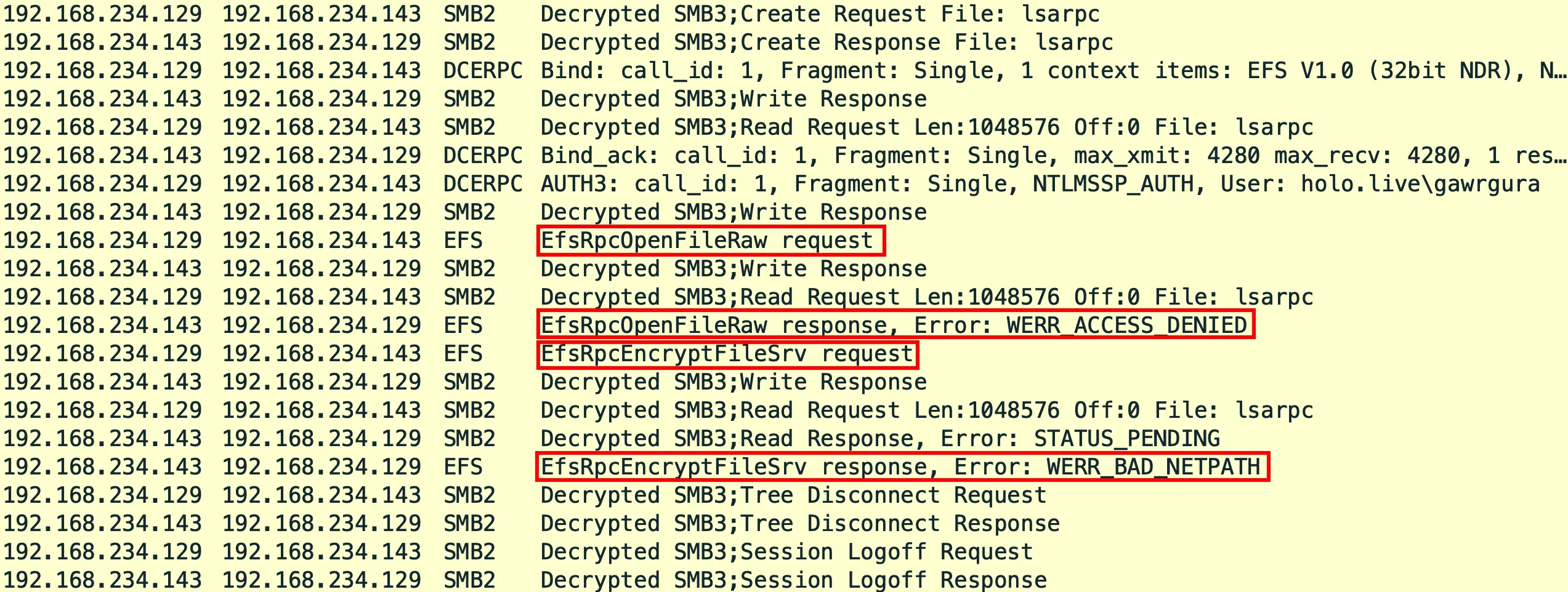 Network Packet Capture of the PetitPotam Exploit