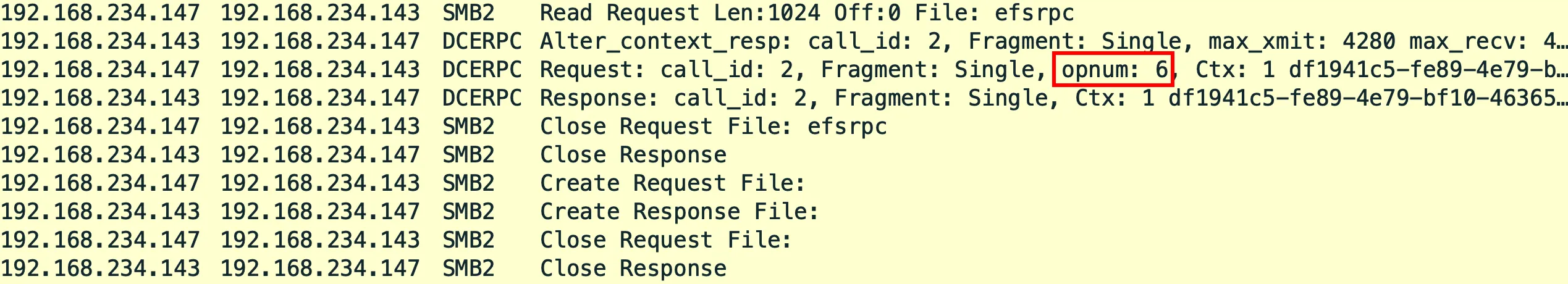 Network Packet Capture of the File’s User Access Permissions