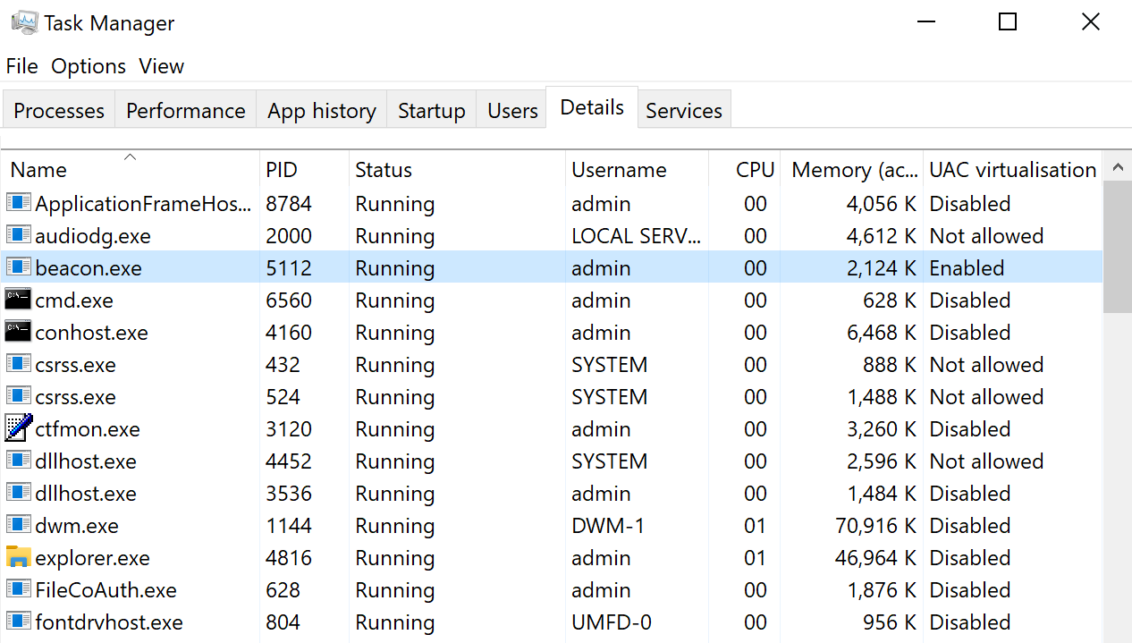 Current Processes