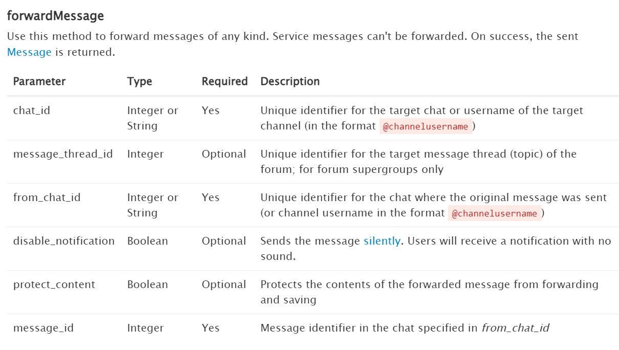 telegram-api-method