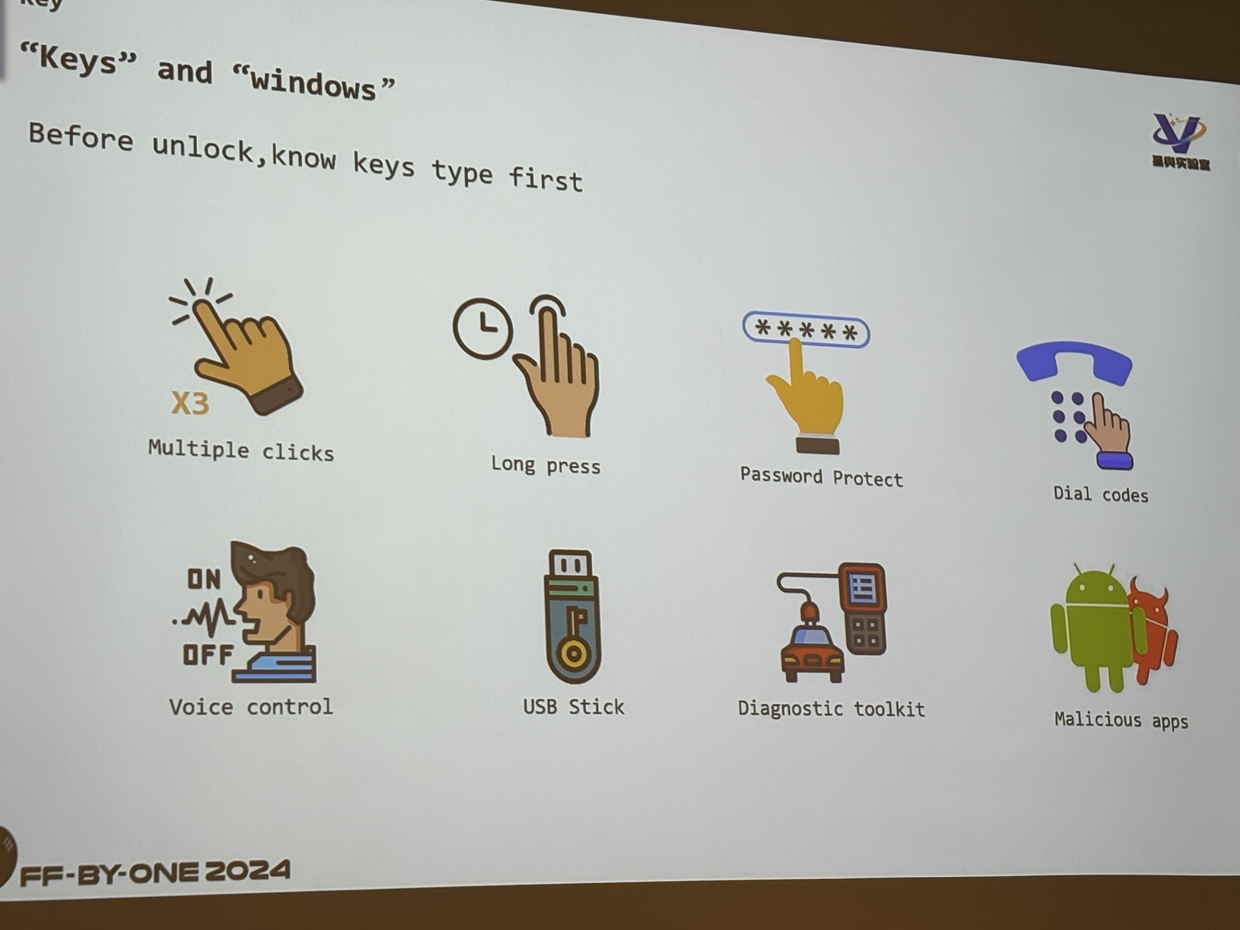 Entry Methods to Services