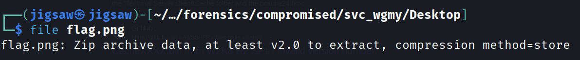 store-compression-method